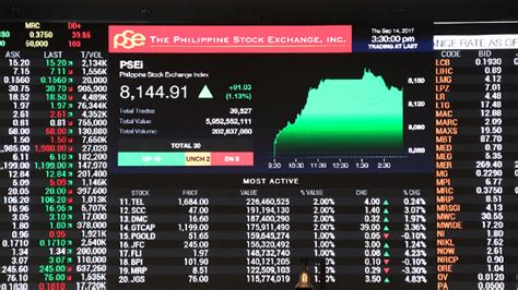 philippine stock exchange live.